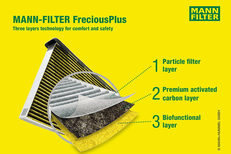 Cabin air filter - Smoothbev