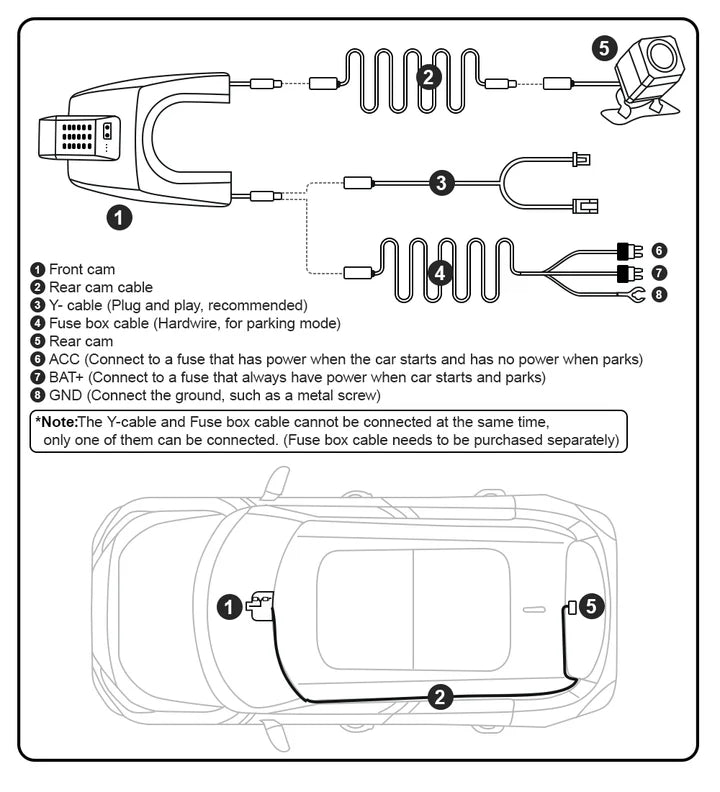 Dash cam - Smoothbev